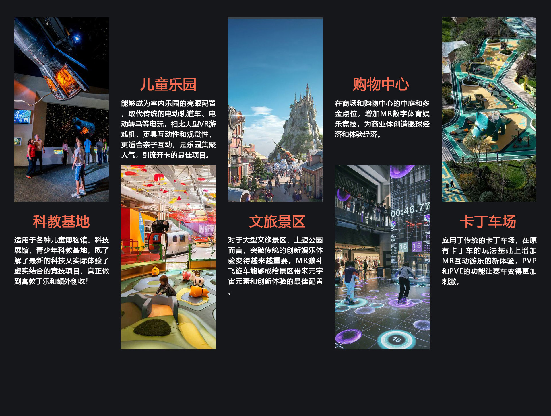 场景详情